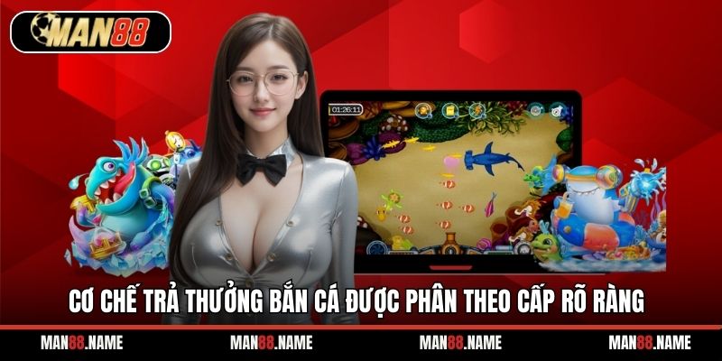 Cơ chế trả thưởng bắn cá được phân theo cấp rõ ràng